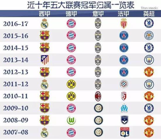 仅为国家的