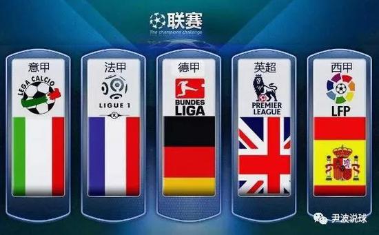 右整場比賽